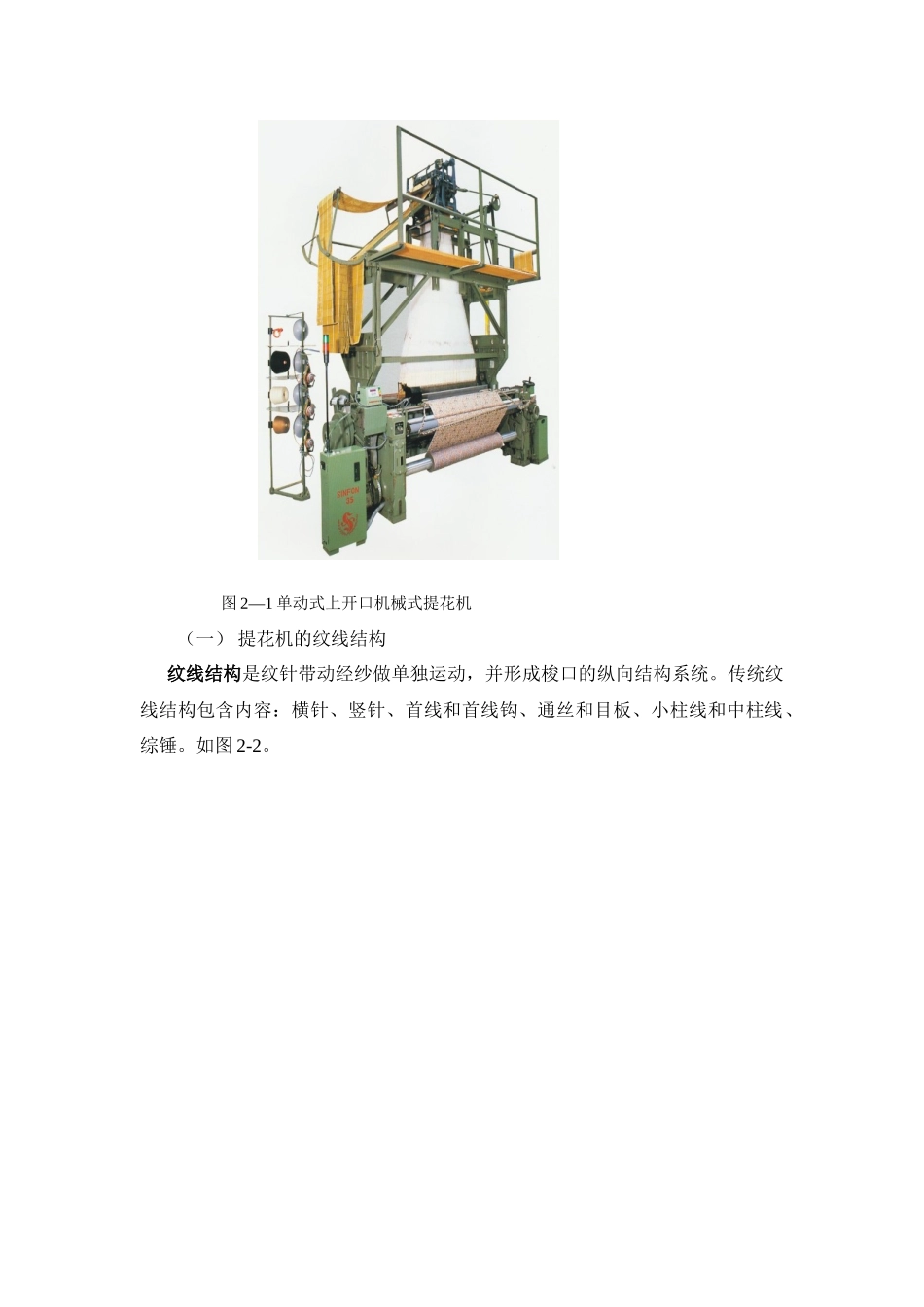 (精品提花装造工艺_第2页