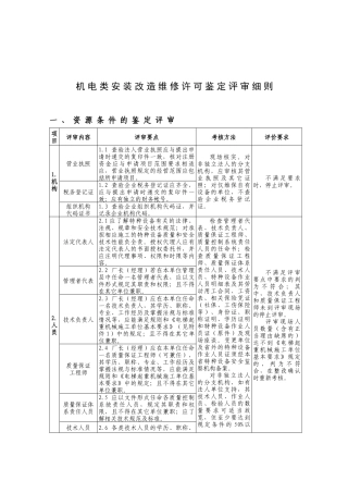 机电类特种设备安装改造维修许可鉴定评审细则