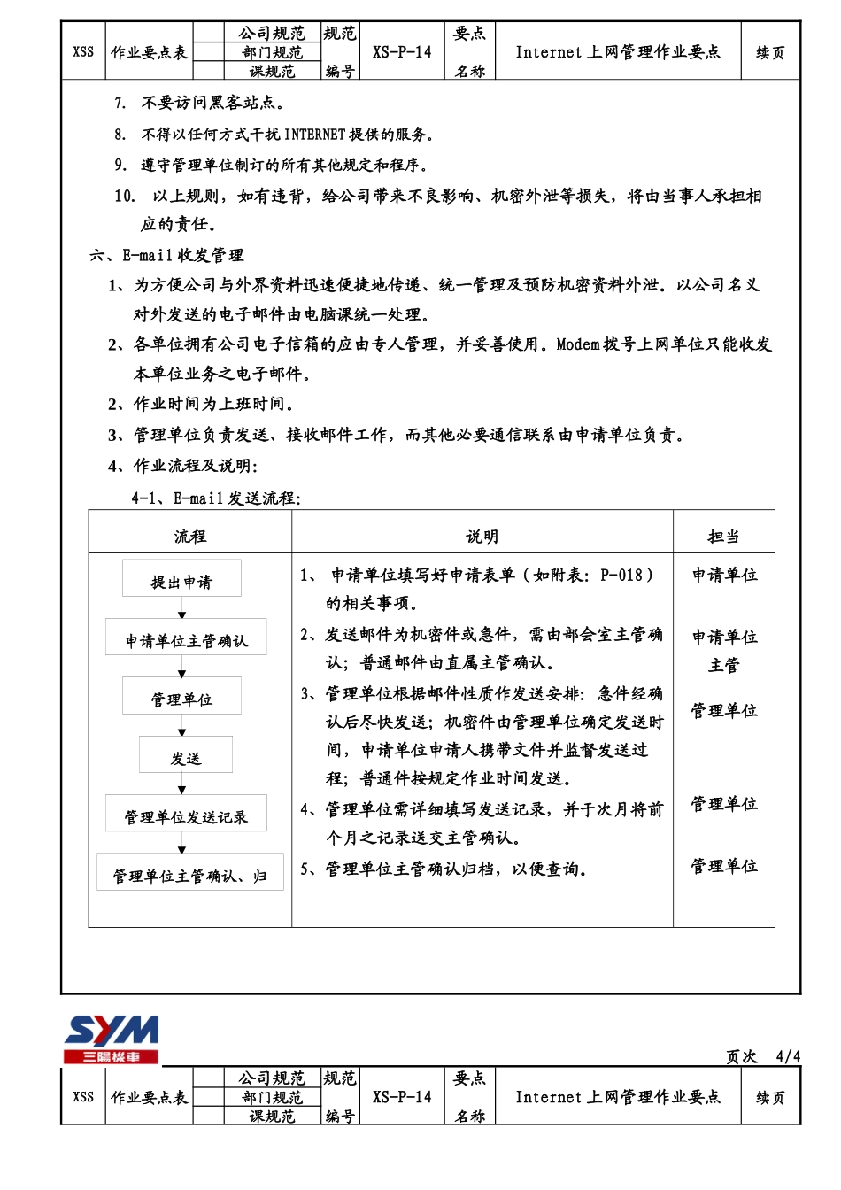 internet上网管理作业要点_第3页