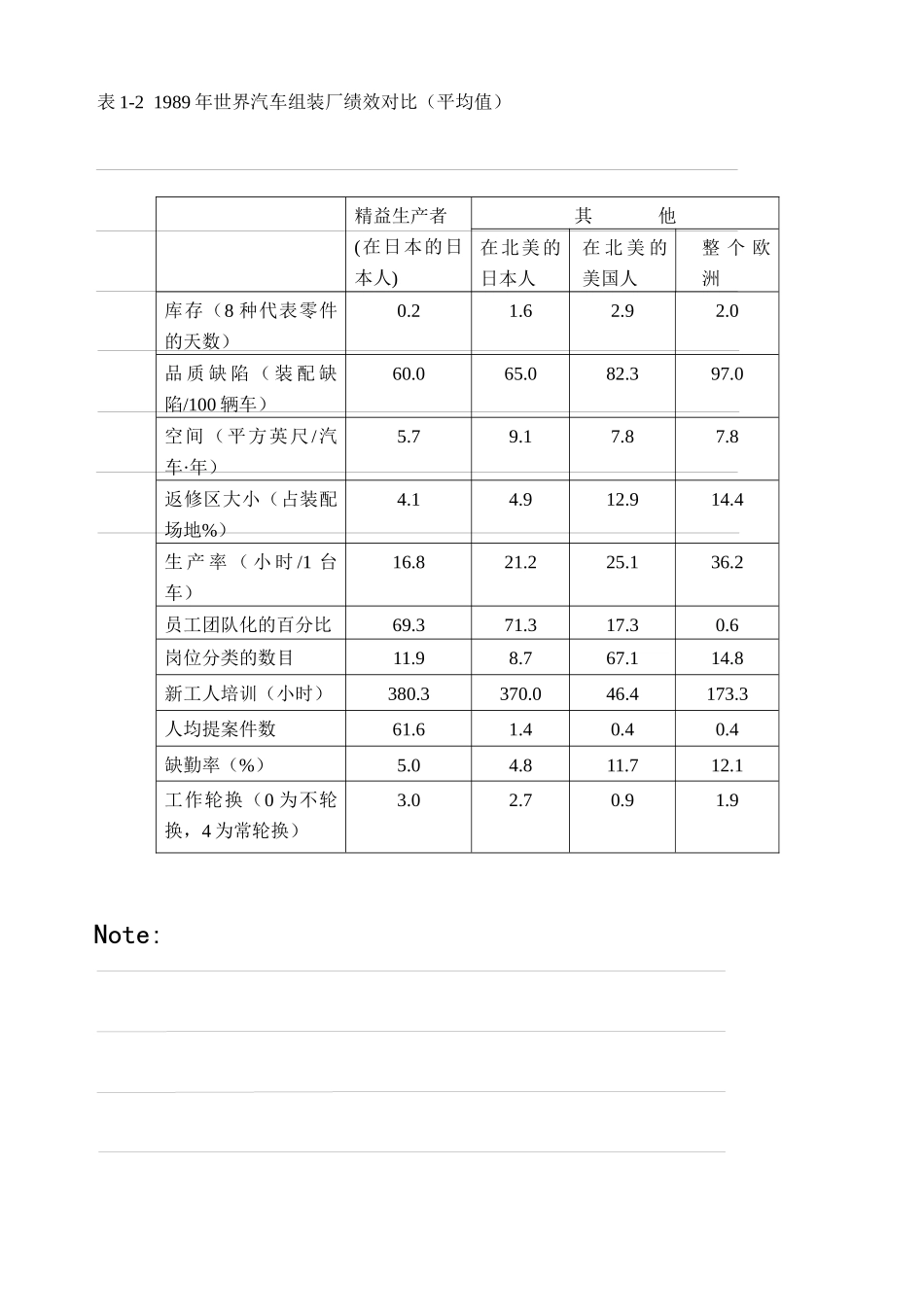 JIT教学手册-1_第2页