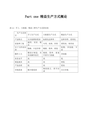 JIT教学手册-1
