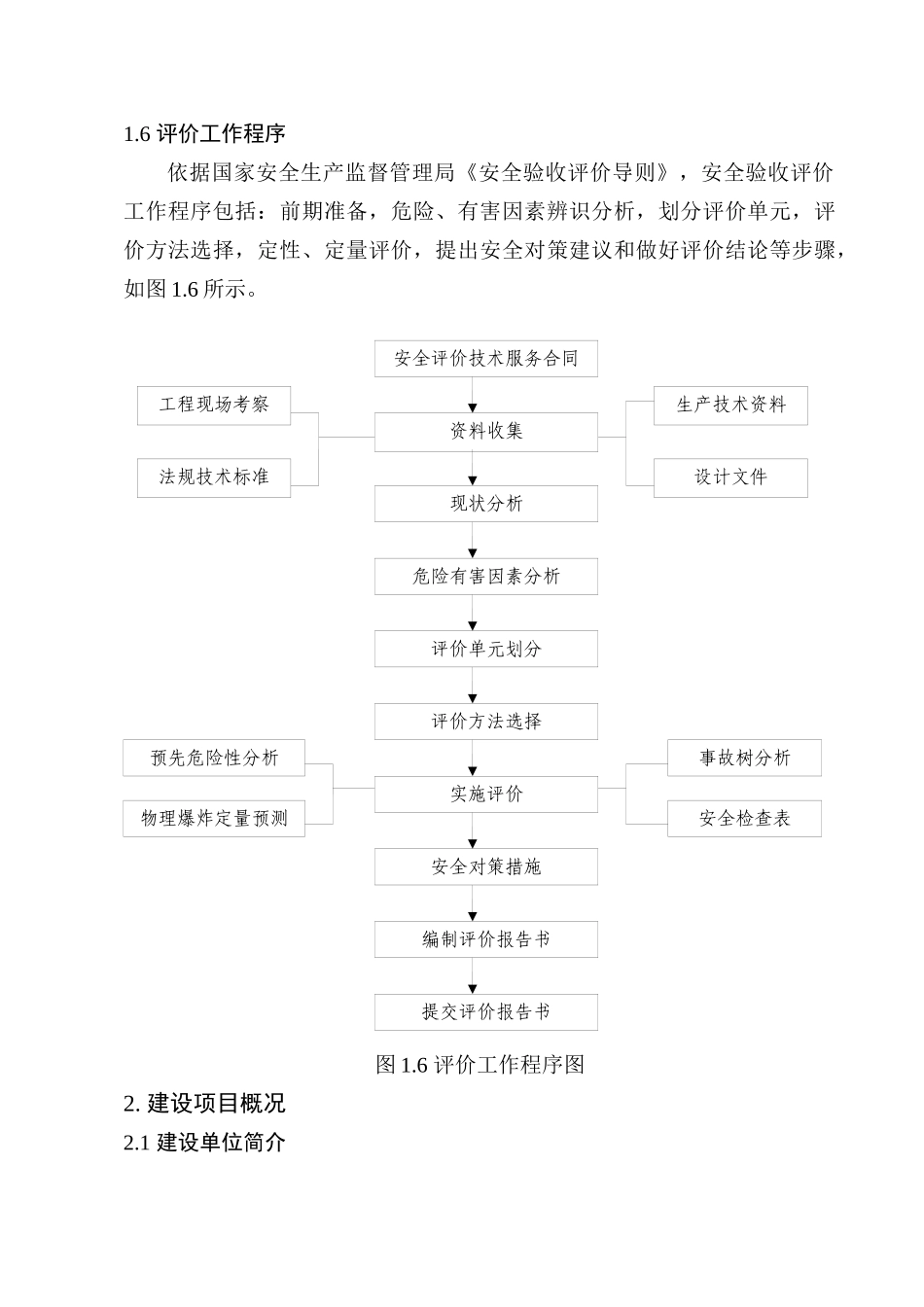 中粮一期安全评价验收评价报告送审稿_第3页
