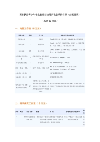 国家扶持青少年学生校外活动场所设备采购目录-中国校外教育