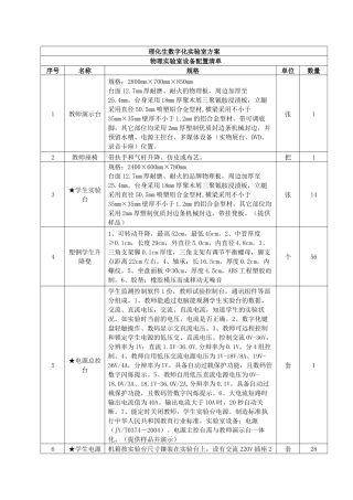 理化室设备清单