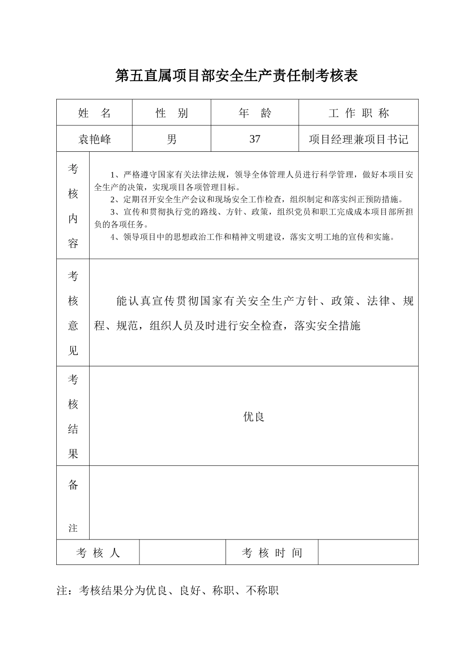 安全生产责任制考核表_第1页