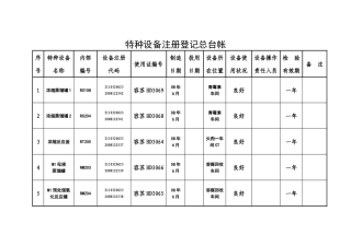 特种设备五本台帐