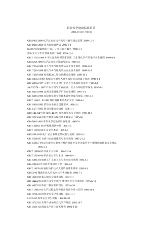 职业安全健康标准目录