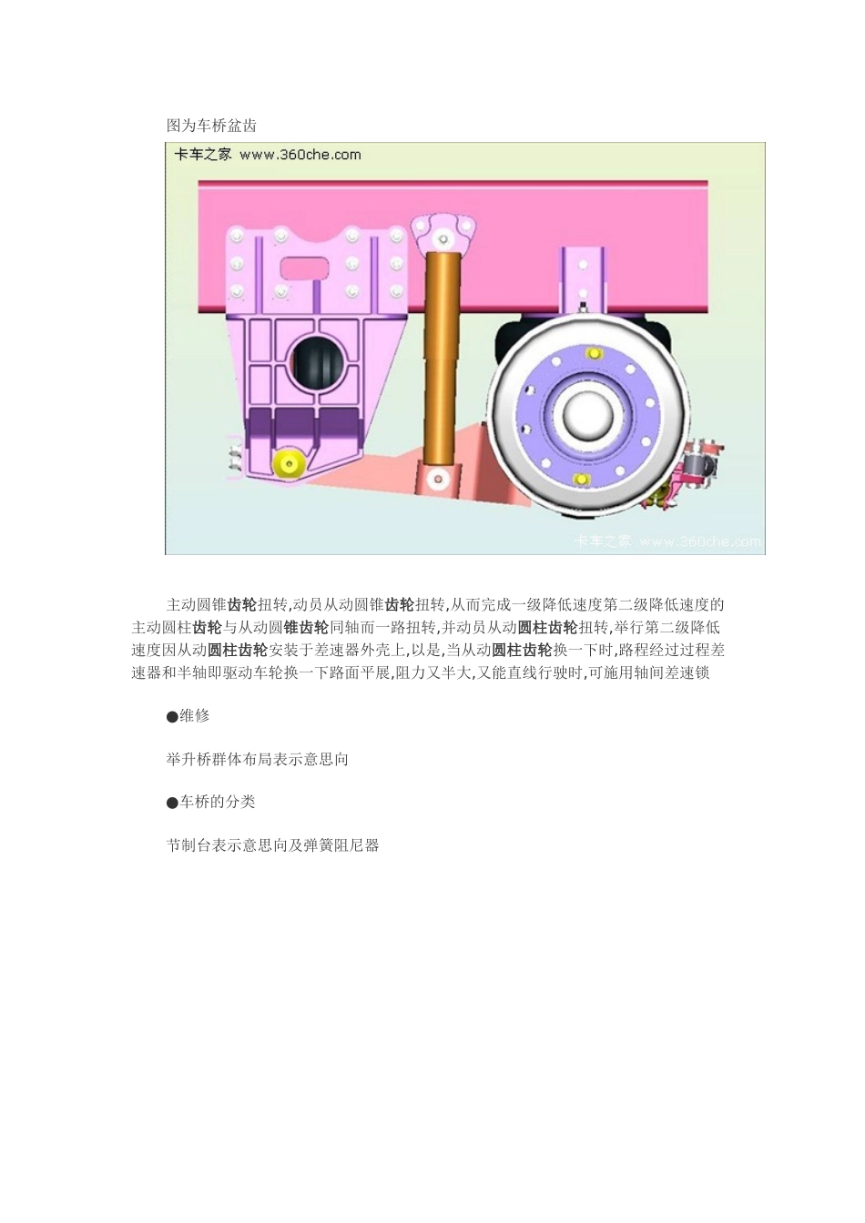 卡车车桥结构轮边减速器汽车零部件加工设备_第3页