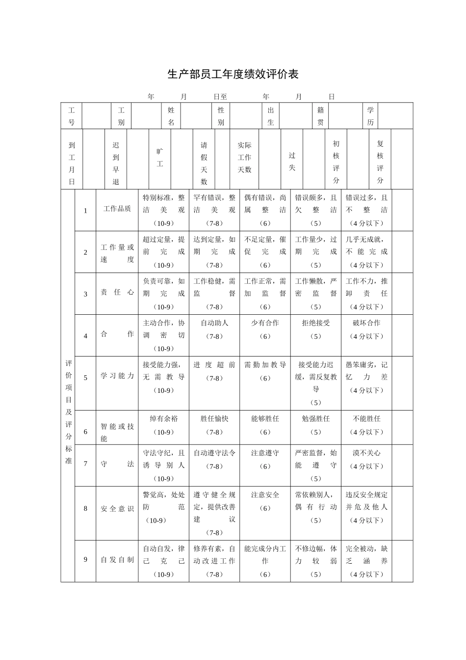 员工班长考核表_第1页