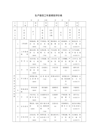 员工班长考核表