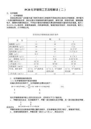 PCB化学镀铜工艺流程解读2