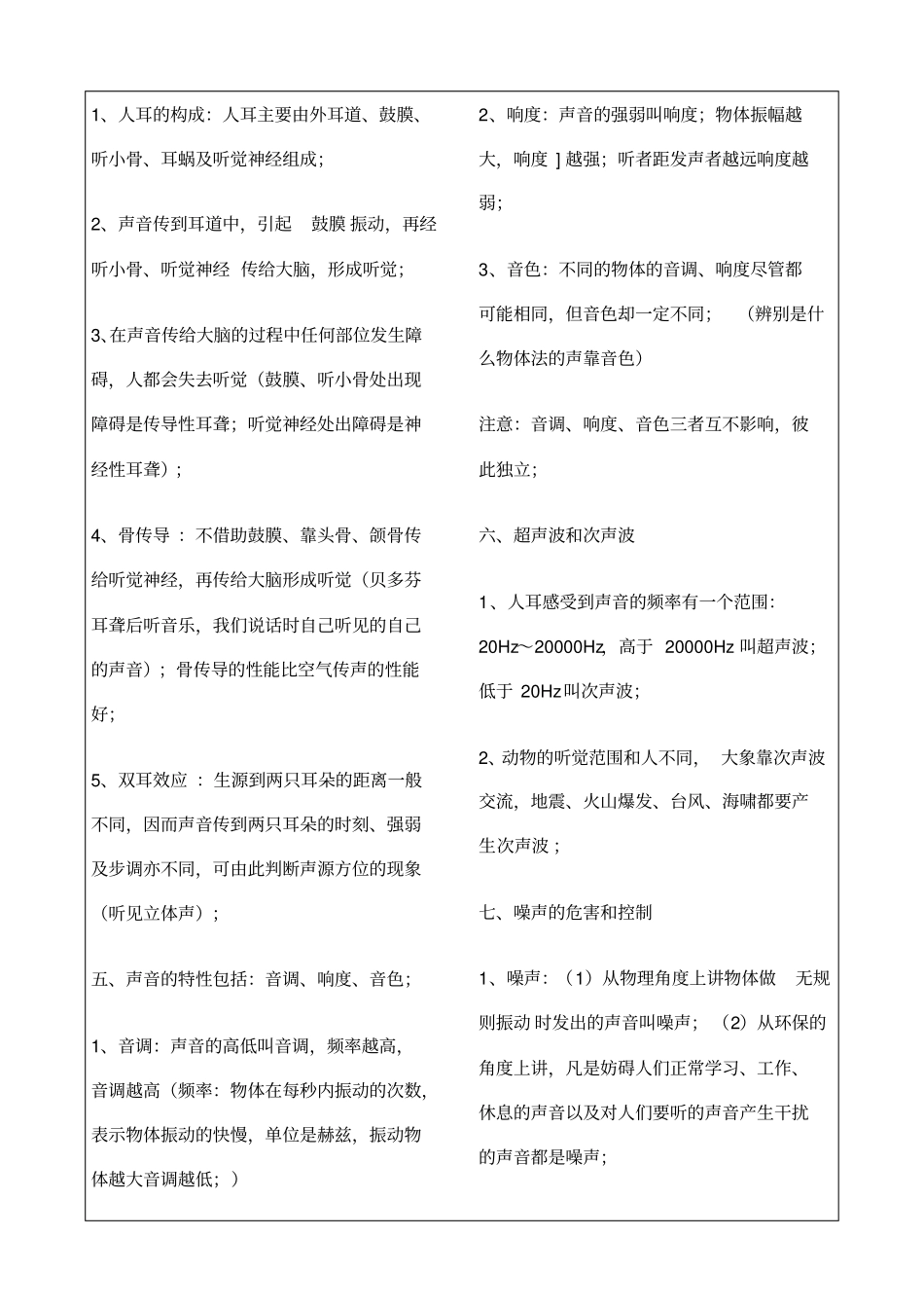 八年级上学期物理知识点汇编WORD_第2页