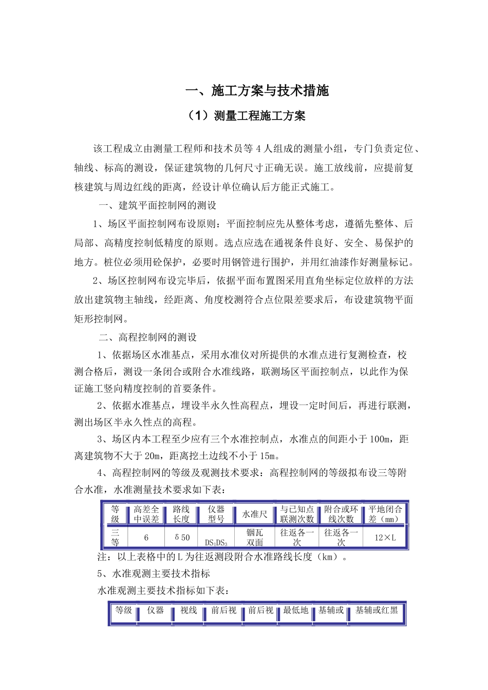 测量放线施工方案与技术措施_第1页