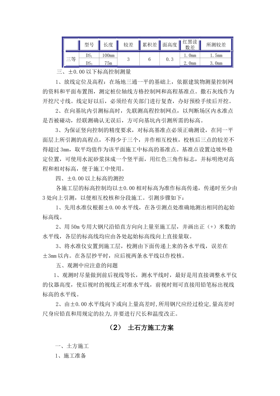 测量放线施工方案与技术措施_第2页