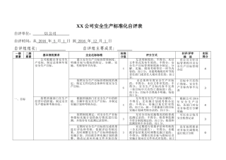 XX公司安全生产标准化自评表(38页)