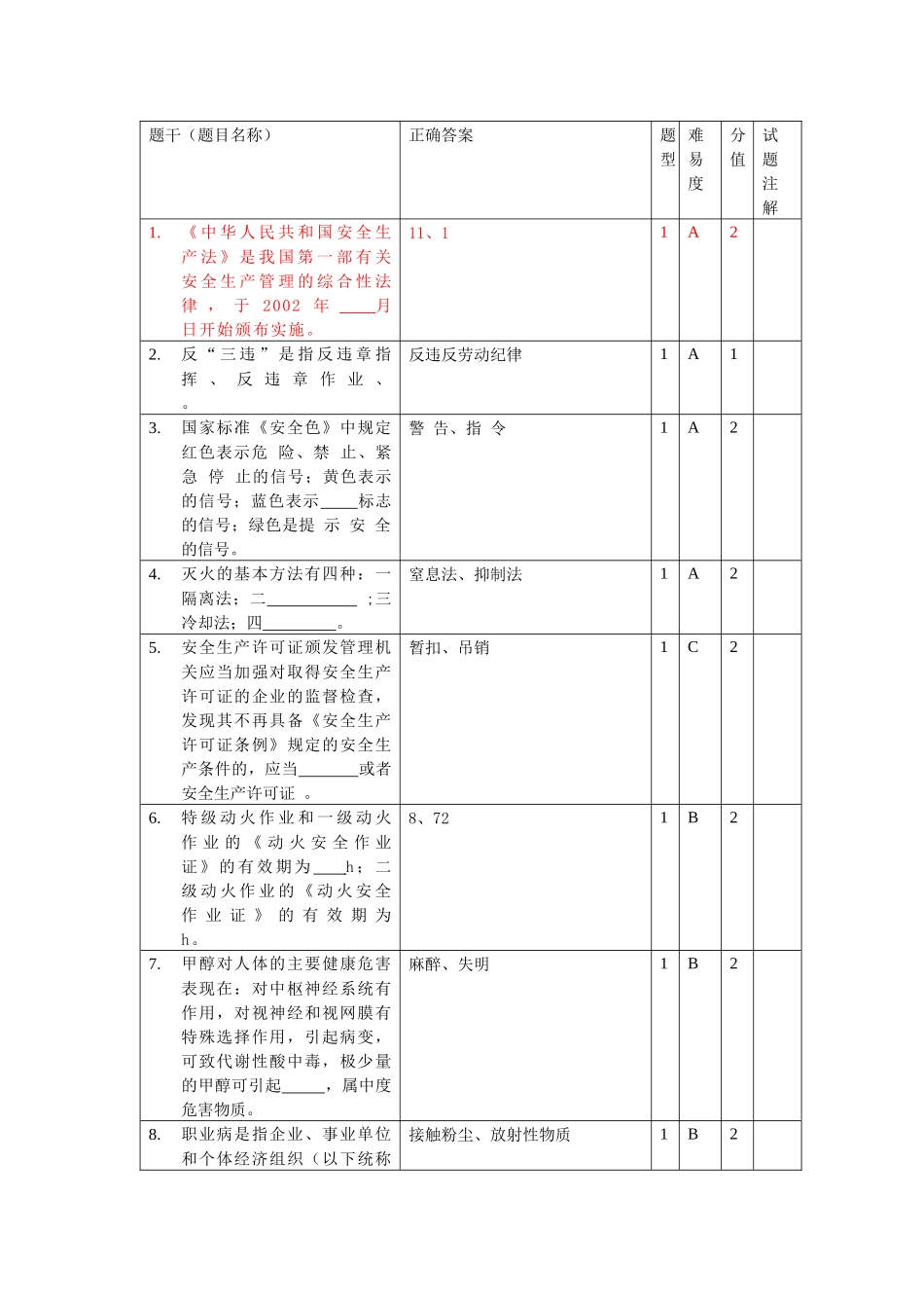 安全应知应会试题_第1页