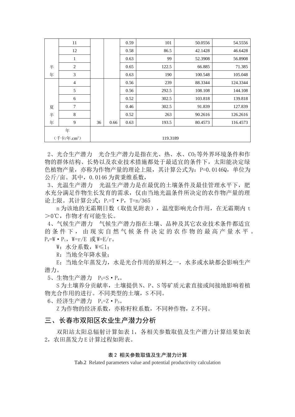 双阳区主产作物生产潜力分析_第2页