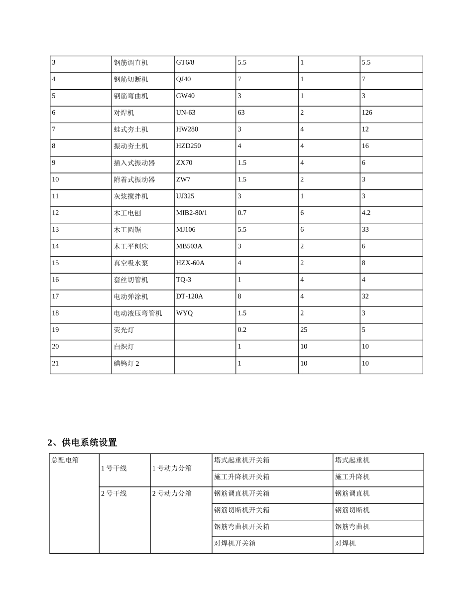 保健院、县疾控中心搬迁工程施工现场临时用电施工方案_第3页