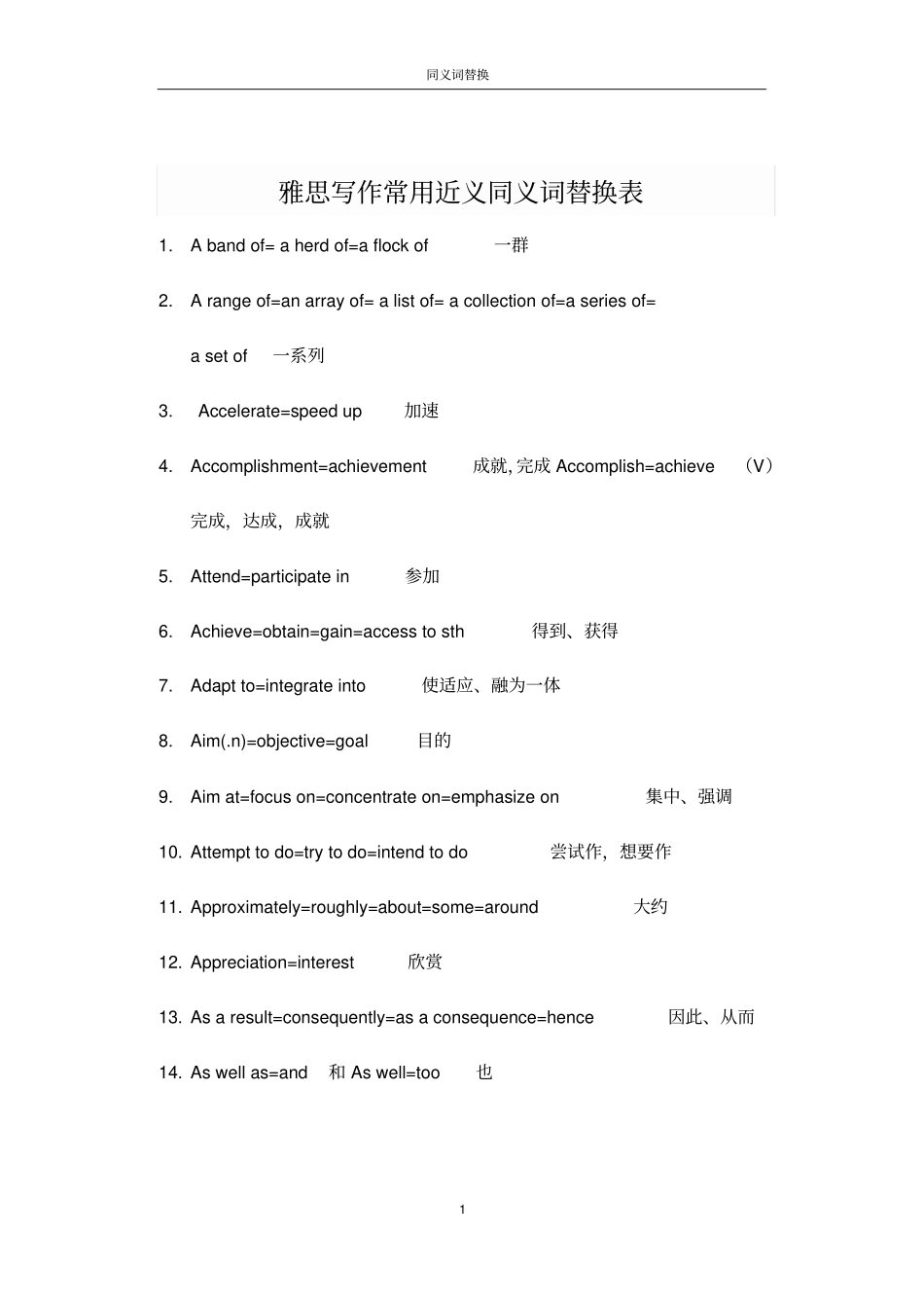 (完整版)雅思常用近义同义词替换表_第1页