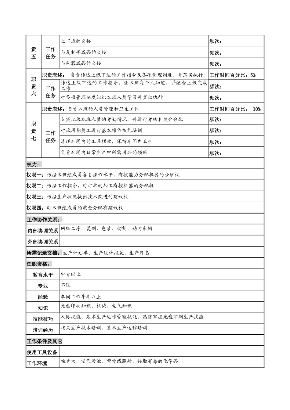 河北纪元光电公司生产部印刷班长岗位说明书_第2页