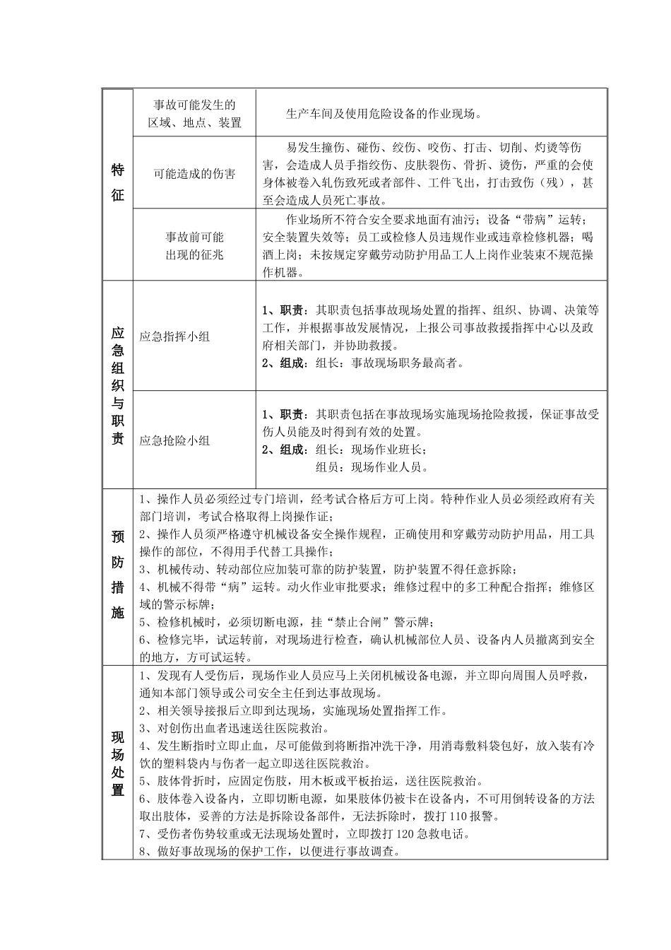现场处置看板方案_第3页