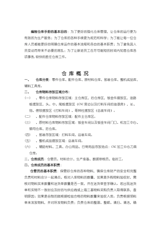 编制仓库手册