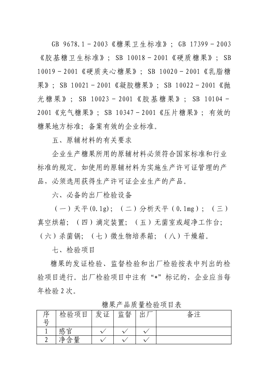 浅析糖果生产许可证审查细则_第3页