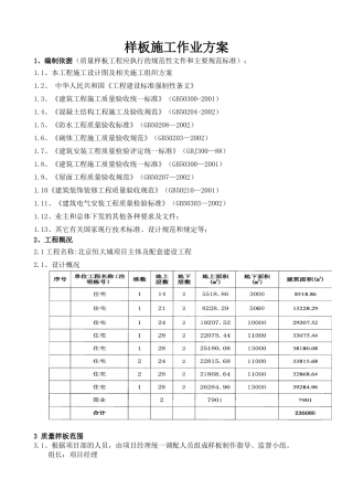 样板施工作业指导书(中铁25)改2