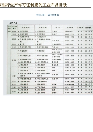 关于国家实行生产许可证制度的工业产品目录