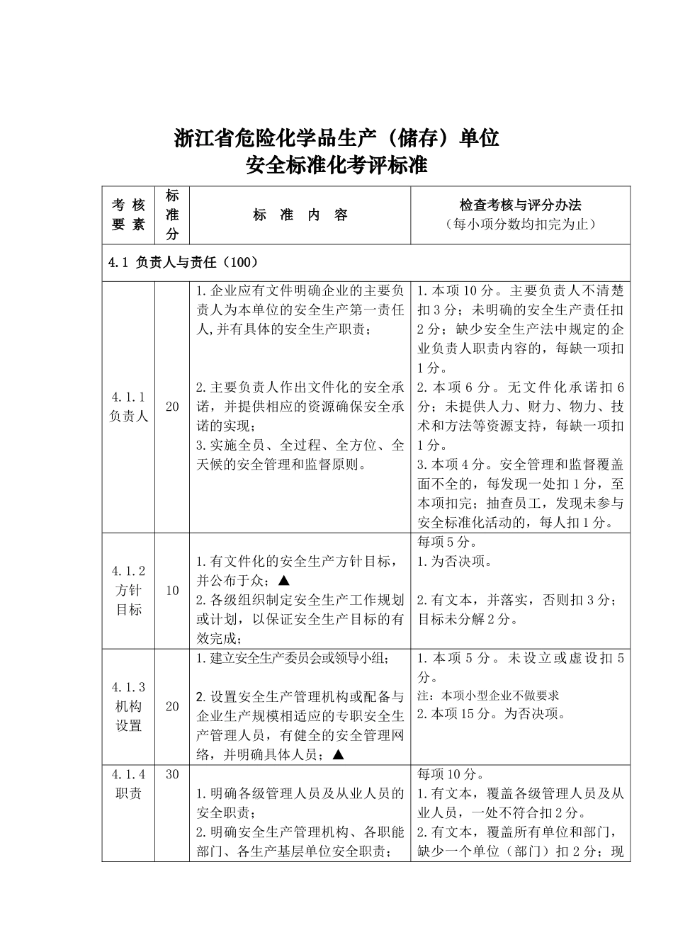 浙江省安全生产监督管理局_第2页