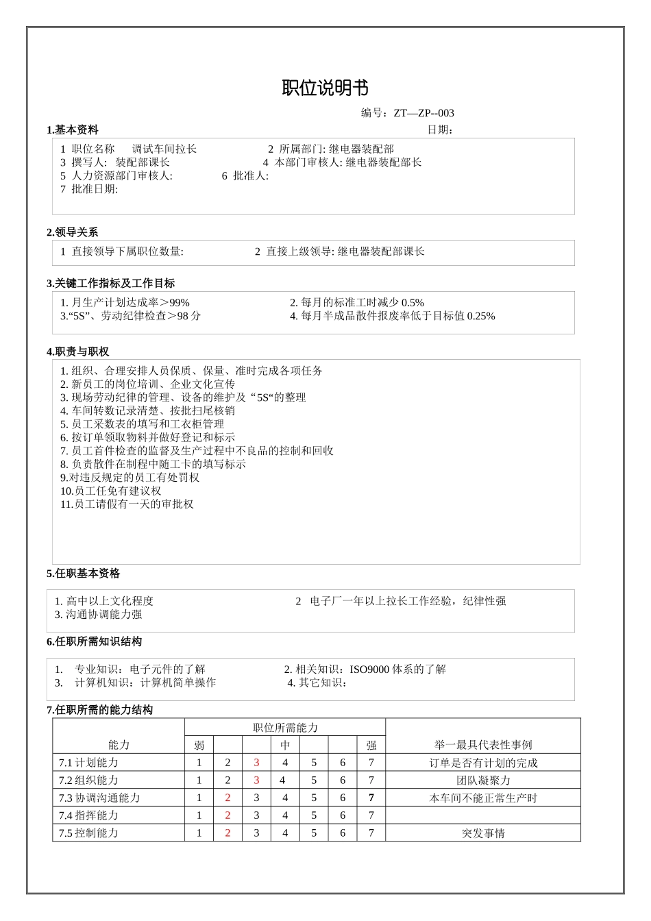 调试车间拉长职位说明书_第1页