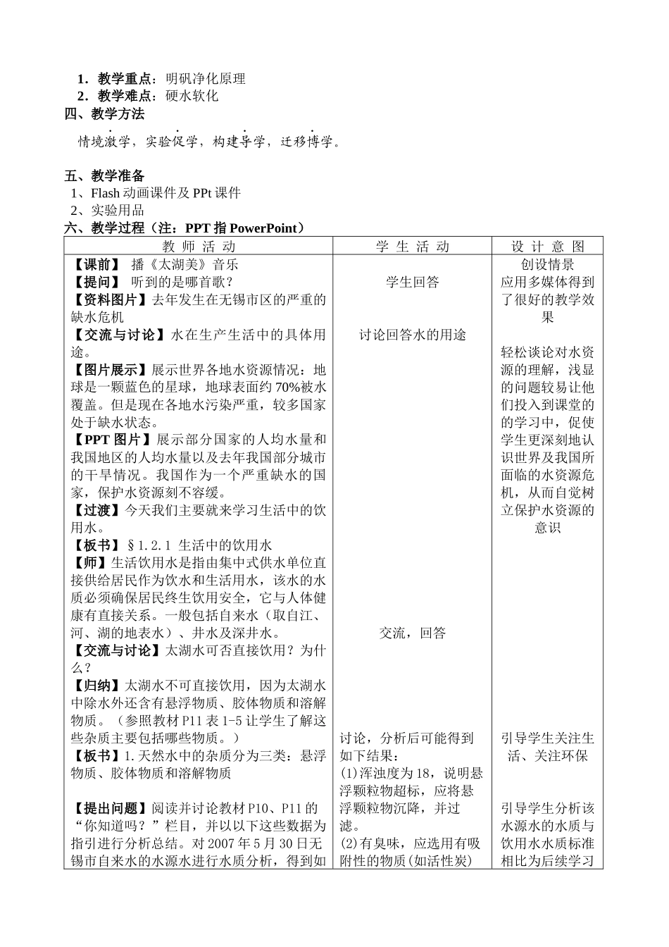 苏教版化学与生活专题一洁净安全的生存环境_第2页