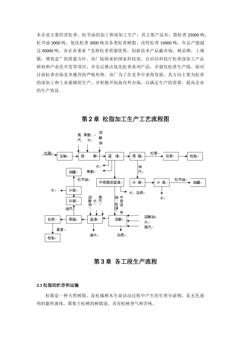 某松香厂生产实习报告_第3页