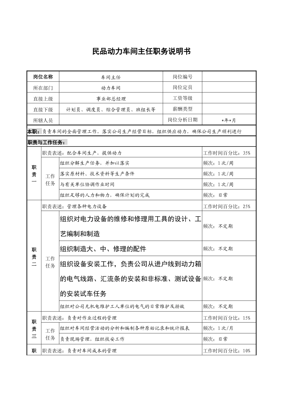 民品动力车间主任职务说明书_第1页