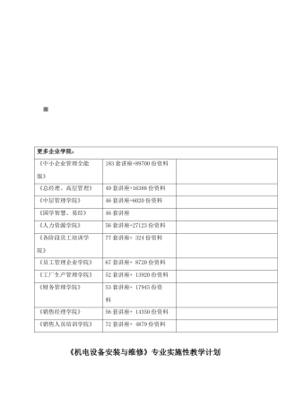 《机电设备安装与维修》专业教学计划