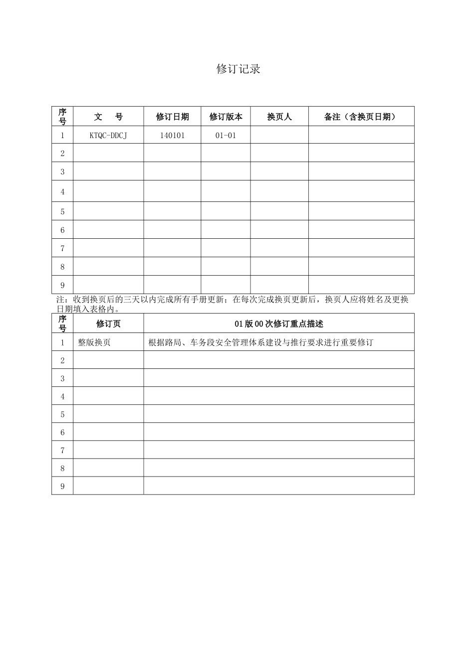 调度车间岗位手册_第2页