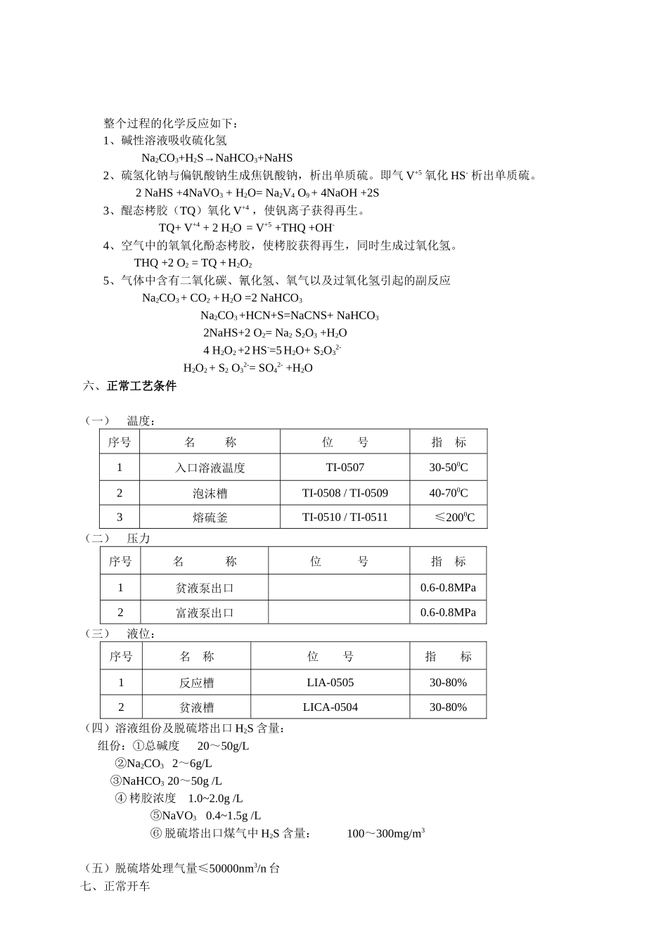 合成氨压缩车间操作法_第3页
