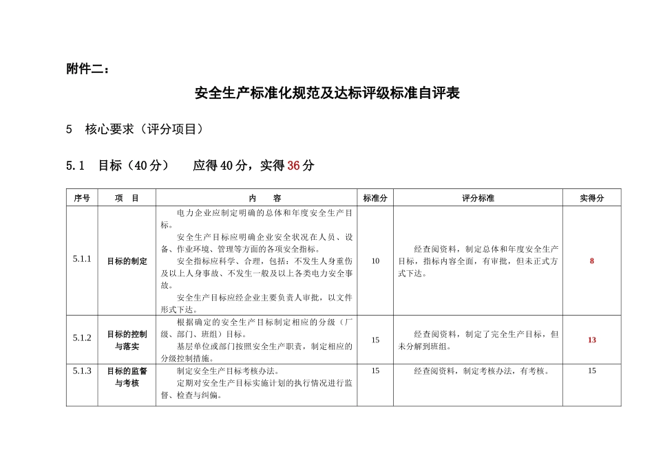 安全生产标准化规范及达标评级标准自评表_第1页