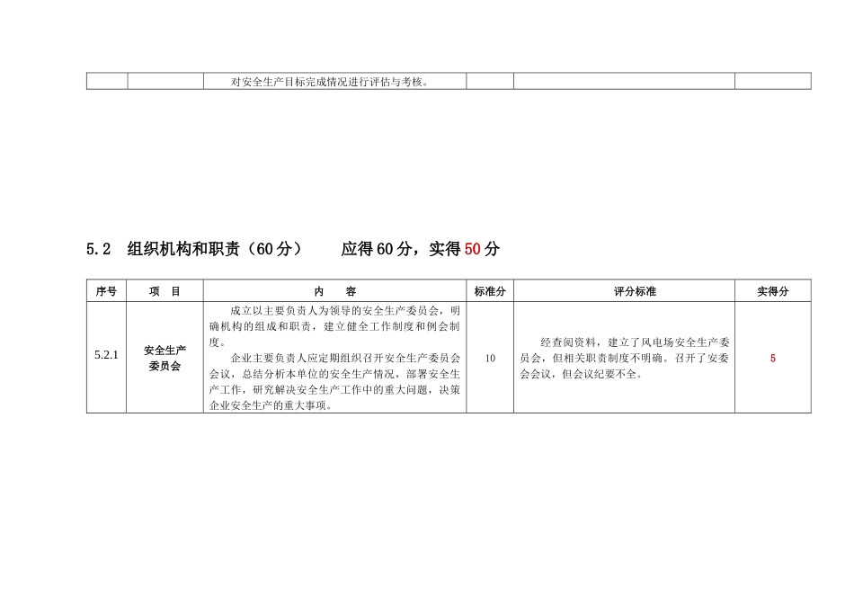安全生产标准化规范及达标评级标准自评表_第2页