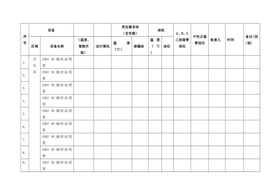 XXXX年淖毛湖设备定期检查记录_第2页
