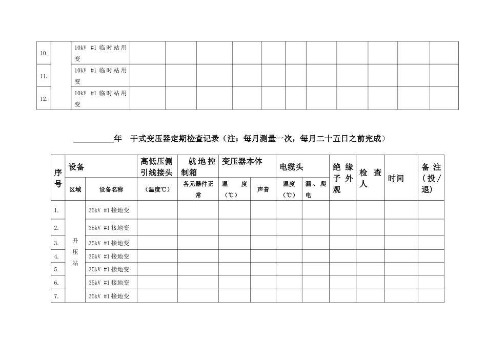 XXXX年淖毛湖设备定期检查记录_第3页