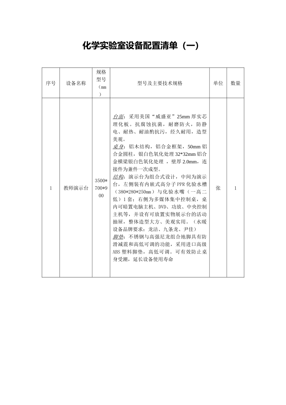 化学实验室设备配置清单(一)_第1页