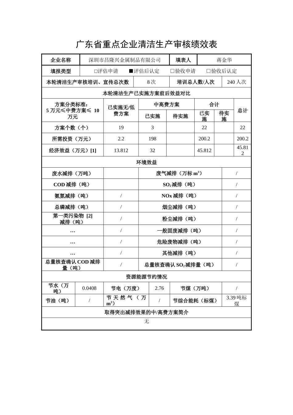 深圳市昌隆兴金属制品有限公司清洁生产审核报告(实施稿)_第2页