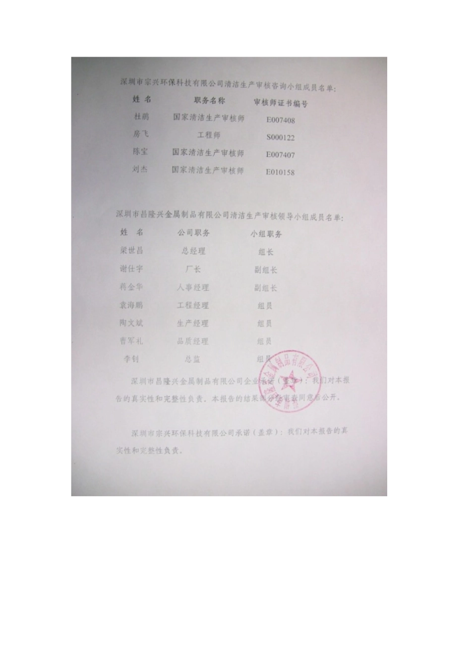 深圳市昌隆兴金属制品有限公司清洁生产审核报告(实施稿)_第3页