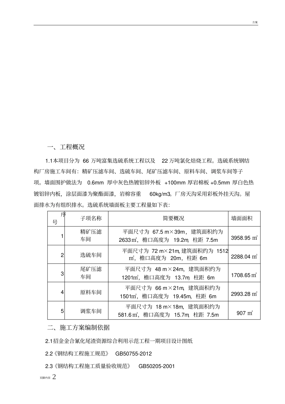 墙面夹芯板施工专项方案_第3页