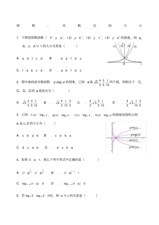 指数对数比较大小练习题+++=