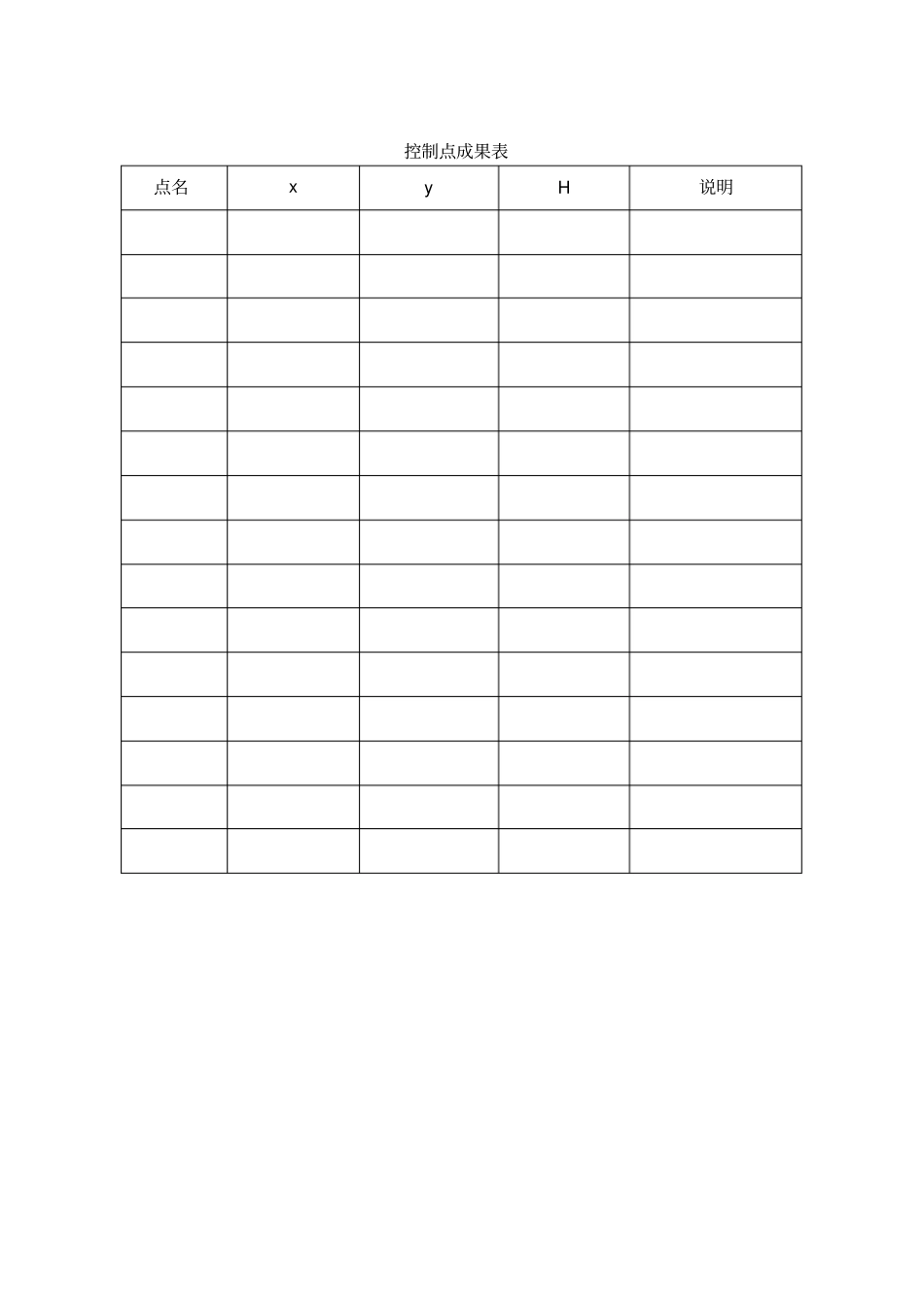 图根控制测量实习报告_第2页