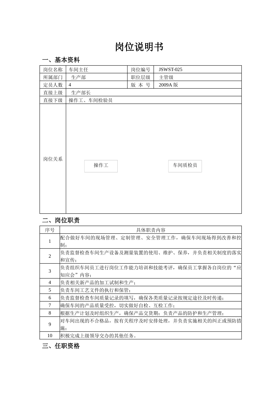 车间主任的岗位说明书_第1页