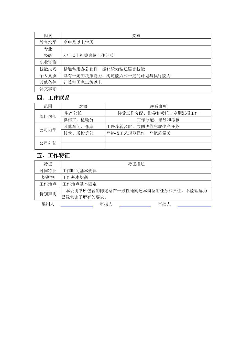车间主任的岗位说明书_第2页
