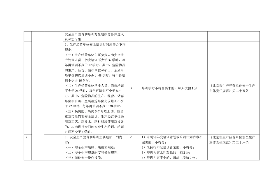 安全生产大检查--企业_第3页
